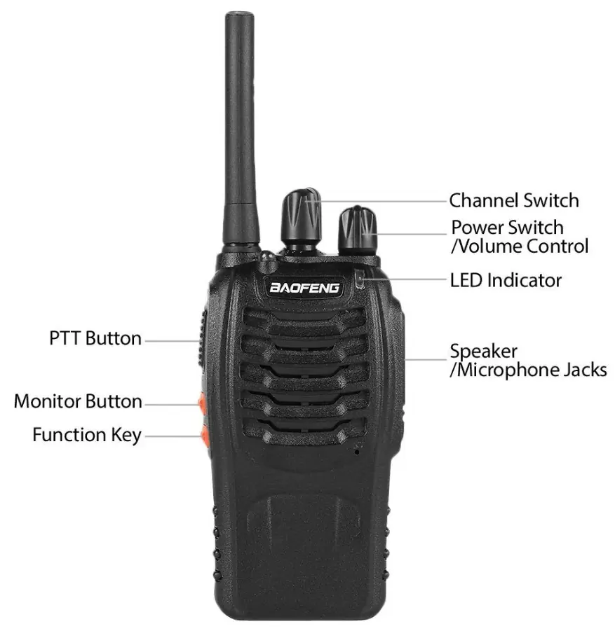 BAOFENG BF-88ST on Amazon