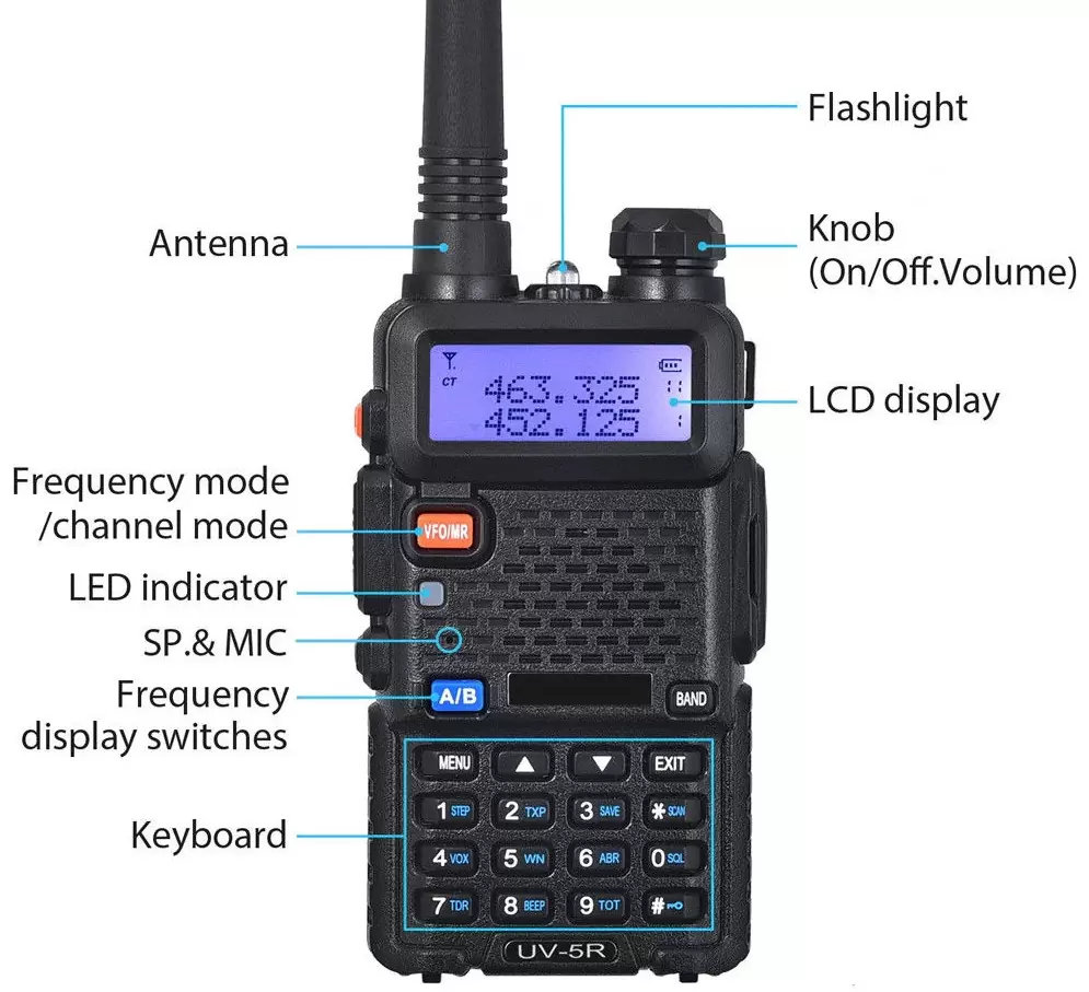 Baofeng UV-5R on Amazon