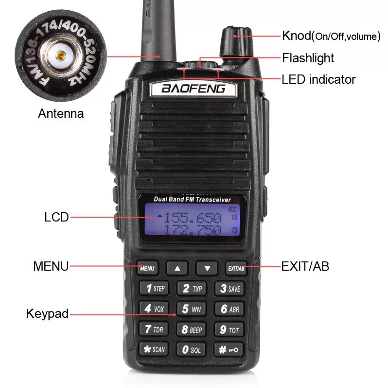 Baofeng UV-82