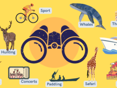choosing binoculars by purpose