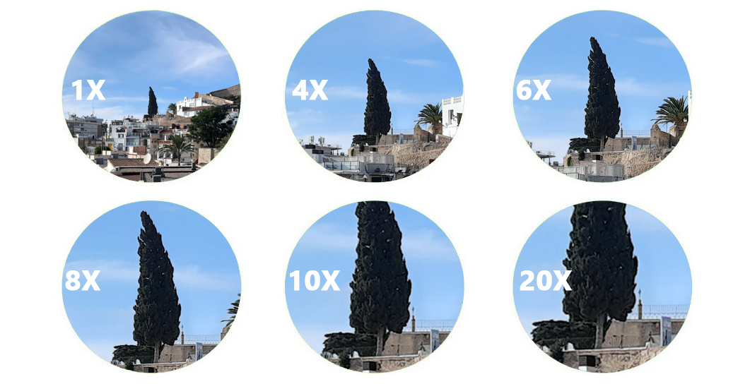 How far can you see with binoculars? Powerful Range