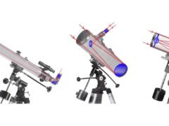Telescopes types: optical schemes